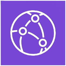 CloudFront logo